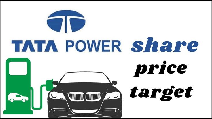 Tata Power Share Price Target Analysis 2024, 2025, 2030 and 2040