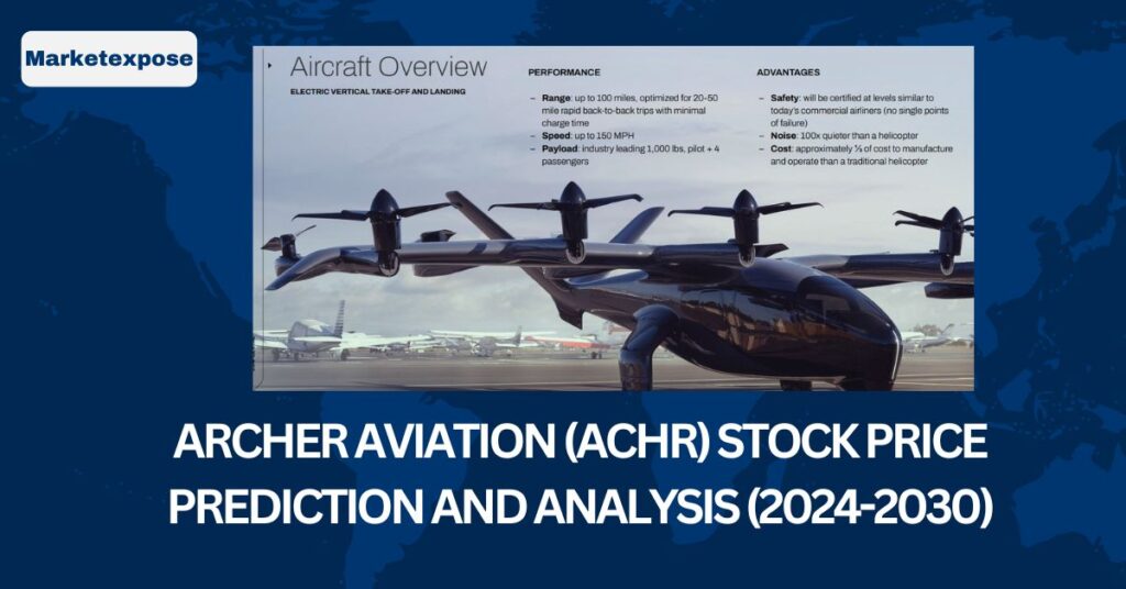 Archer Aviation (ACHR) Stock Price Prediction and AnArcher Aviation (ACHR) Stock Price Prediction and Analysis (2024-2030)alysis (2024-2030)